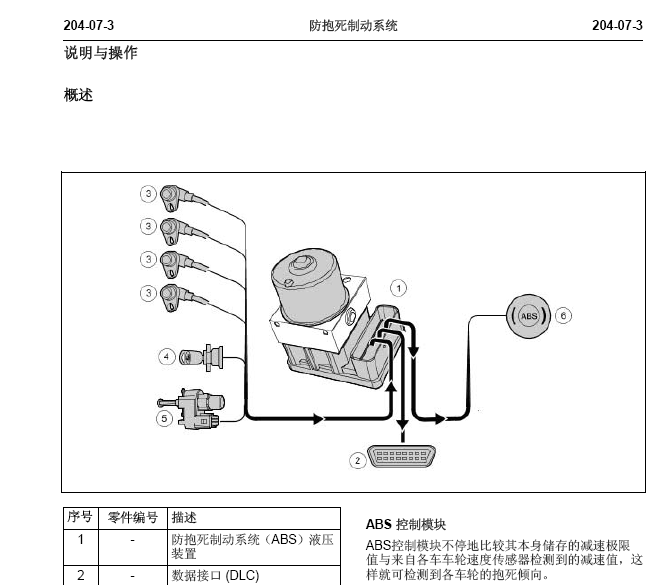陆风X8