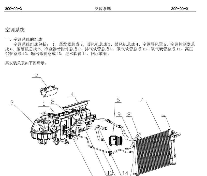 陆风X8
