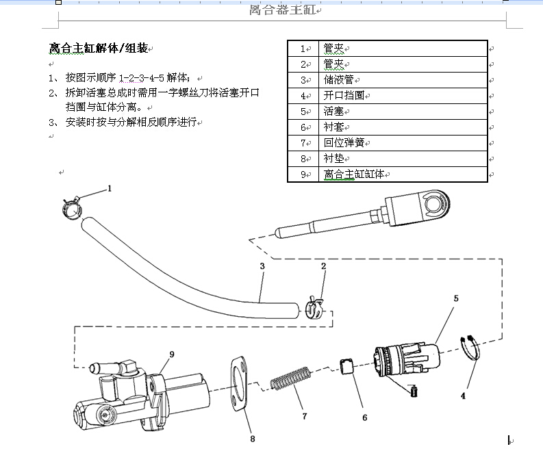 2014年海马S3离合器维修