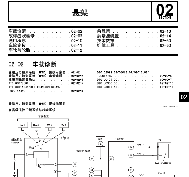 M6睿翼