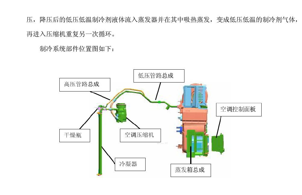 2013年奇瑞E5电器系统维修资料
