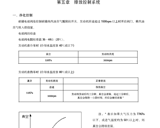 开瑞优优维