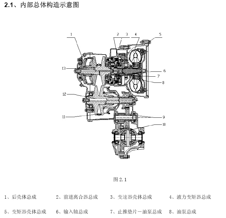 2013年奇瑞艾瑞泽7变速箱维修资料