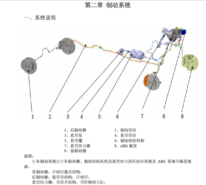 2011年奇瑞威麟X5底盘系统