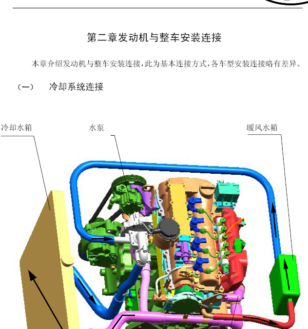 2011年江淮瑞鹰发动机电路