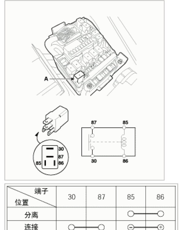 2013年起亚K3车身电器系统