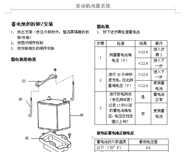 骑士S3