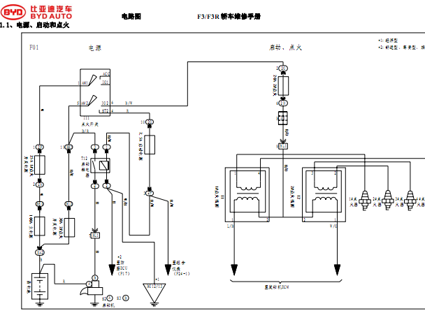 10年F3发动机电路