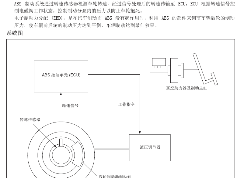 腾翼C30