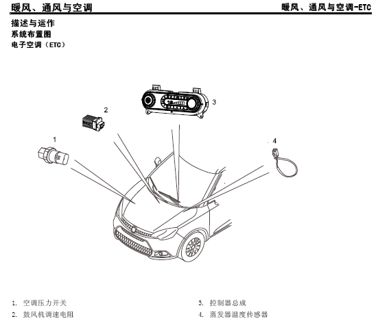 MG3