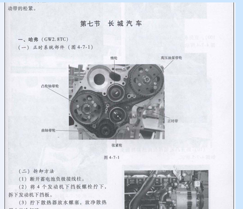 2007年长城哈弗2.8TC正时