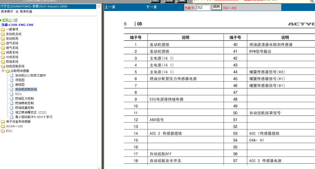 2007年双龙爱腾发动机端子图