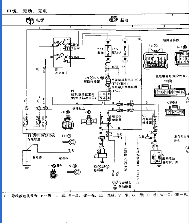 海狮全车线路图