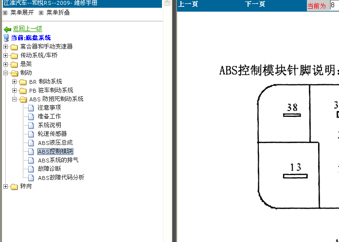 ABS控制模块
