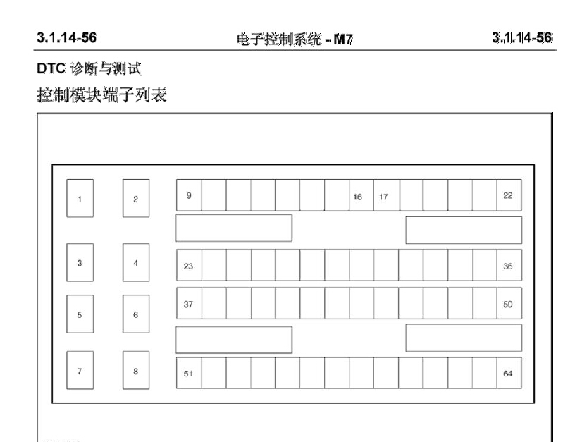 小乌龟电脑针脚