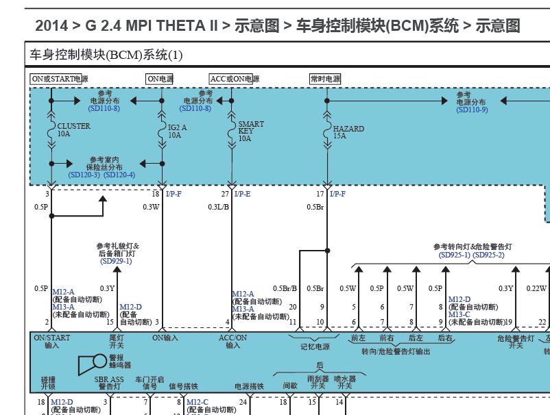 狮跑