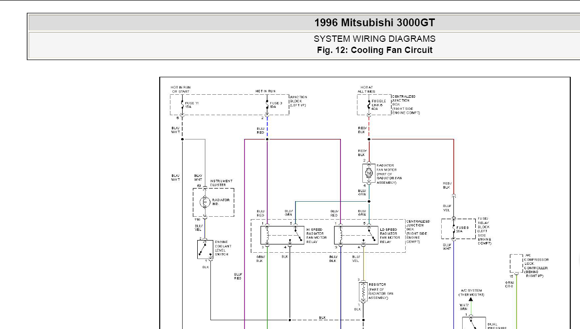 1996年3000GT风扇电路