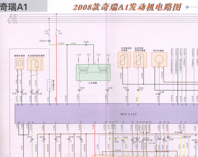 奇瑞A1发动机电路图
