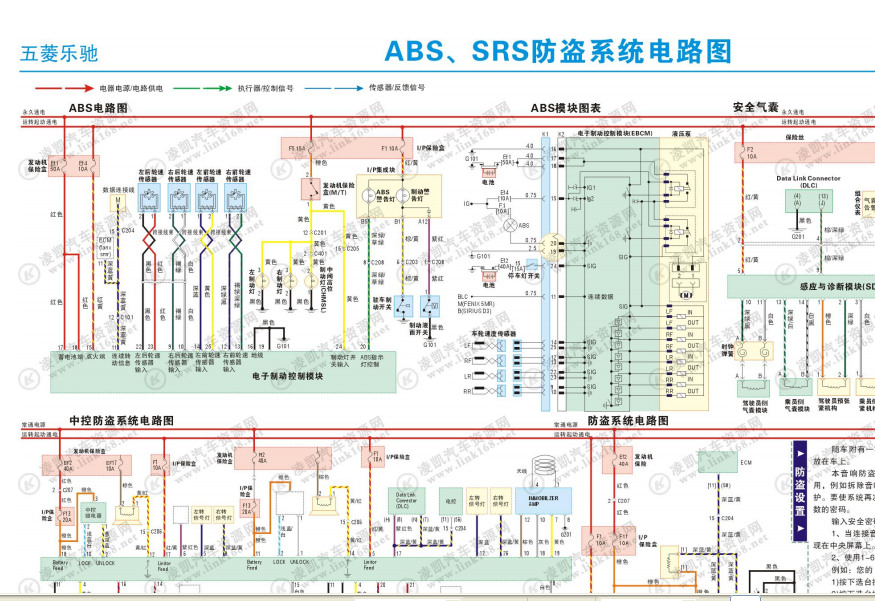 乐驰ABS电路图
