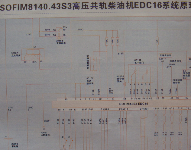 依维柯SOFIM8140发动机电路图