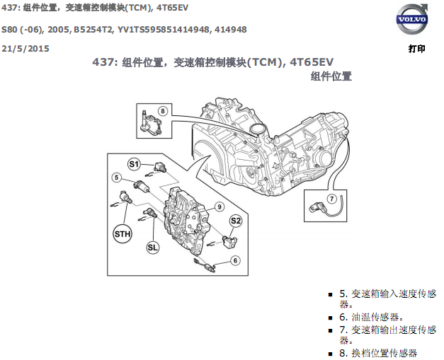沃尔沃S80组件位置[变速箱控制模块(TCM)]