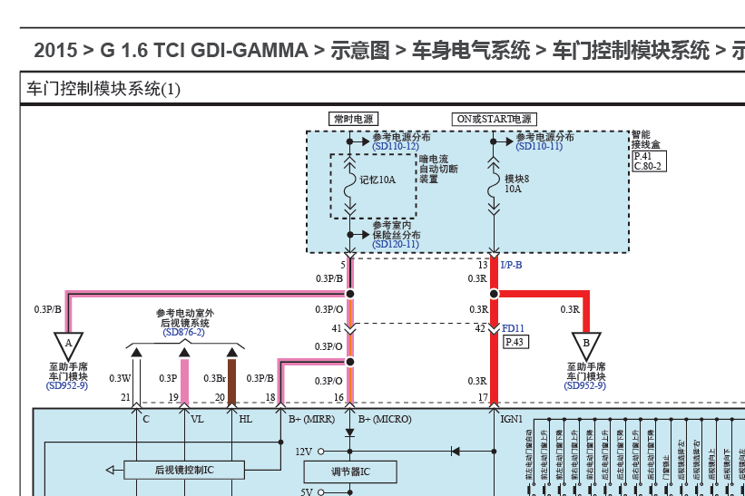 15年起亚K4电路图