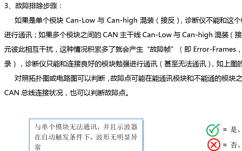 14年艾瑞泽3维修手册