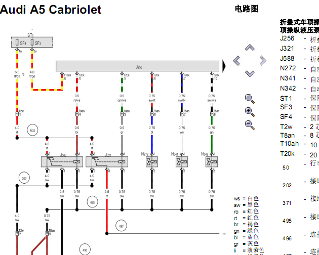 奥迪A5 Cabriolet 折叠车顶电路