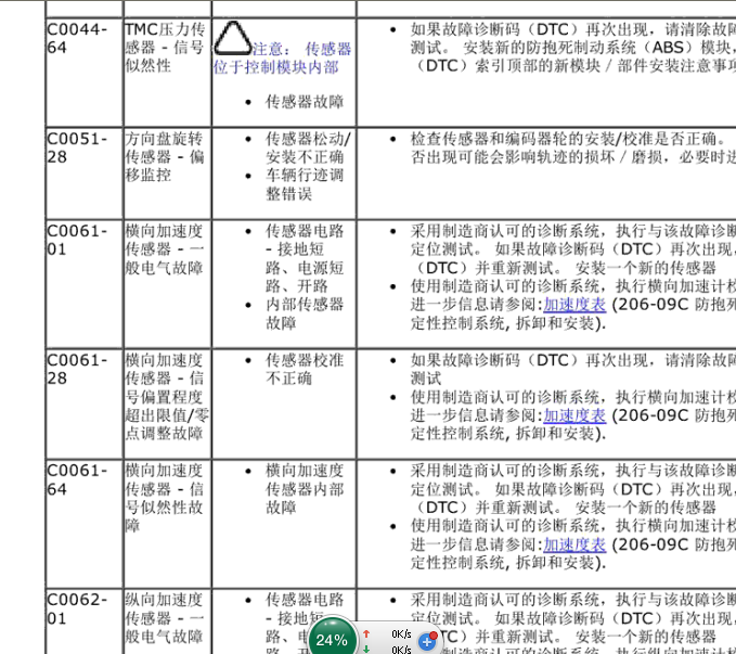 10年神行者故障码