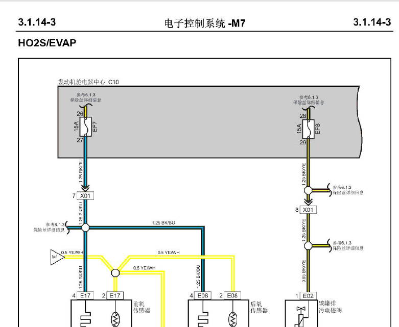 11年M7电子控制系统电路