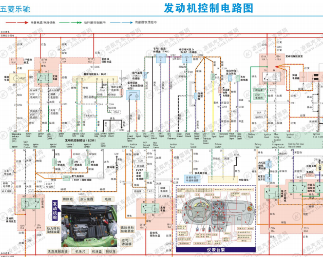 五菱乐驰 发动机控制电路