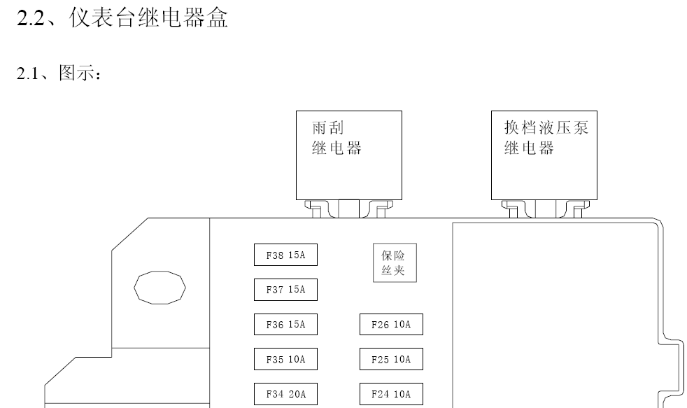 04年QQ3的线路图
