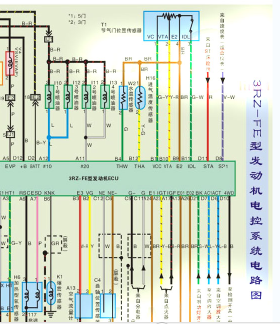 金杯阁瑞斯发动机电路图