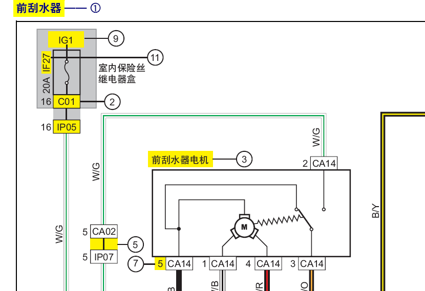 10年帝豪EX718的线路图