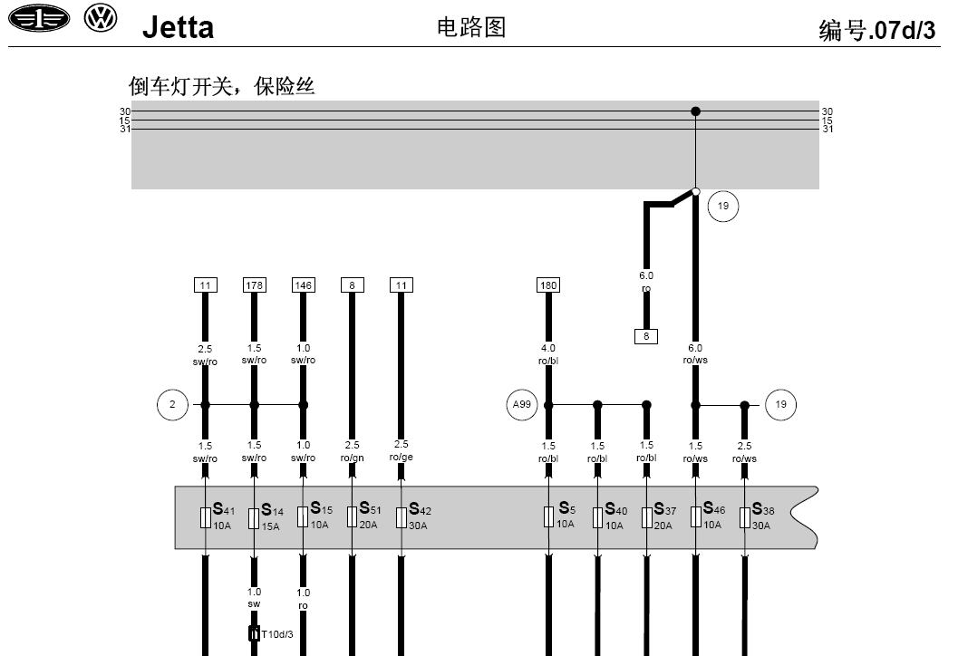 捷达Jetta