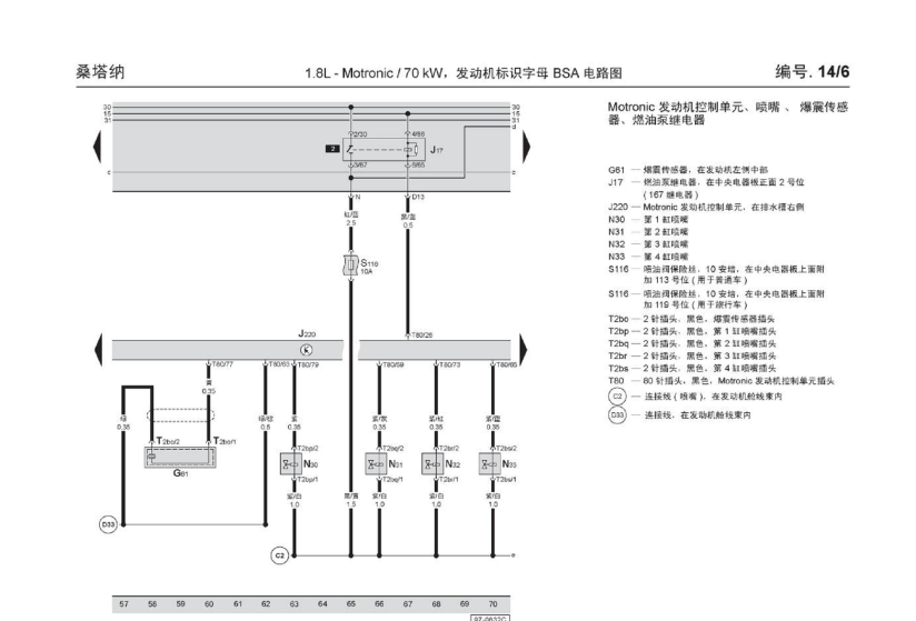 桑塔纳BSA发动机电路