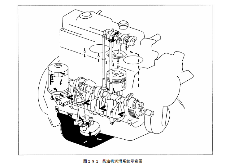 4JB1发动机维修手册