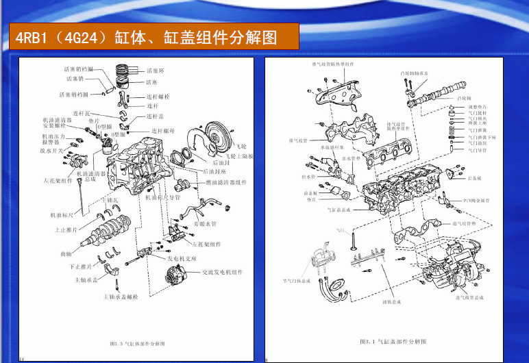 06年4RB1发动机维修资料
