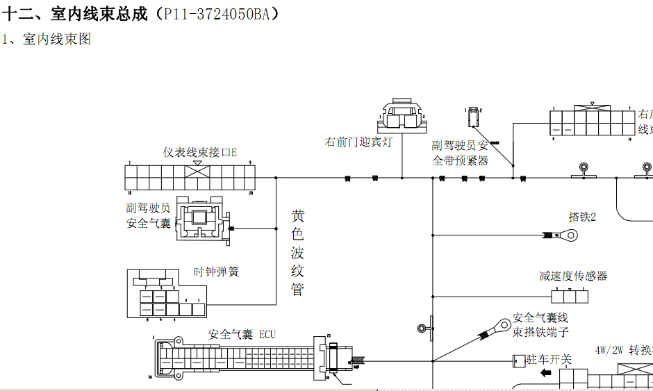 13年威麟X5的线路图