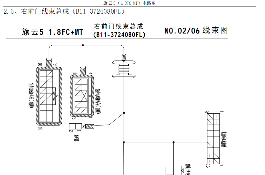 14年旗云5的线路图