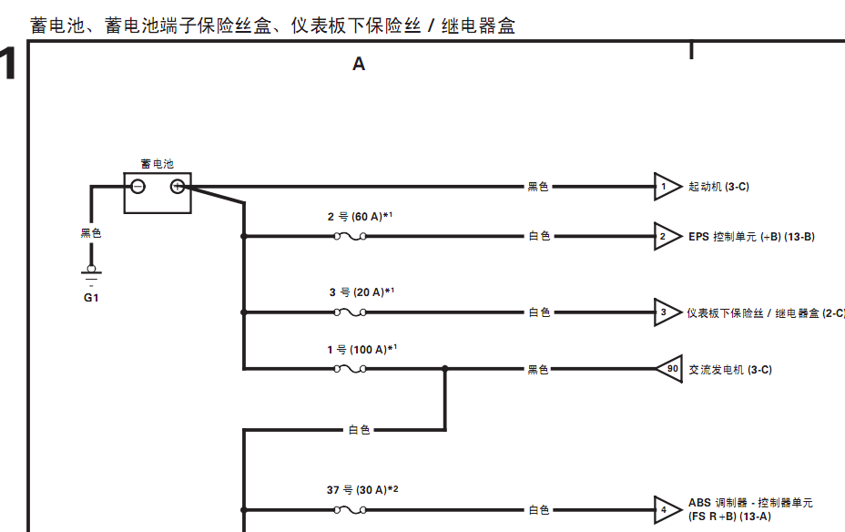 09年锋范的线路图