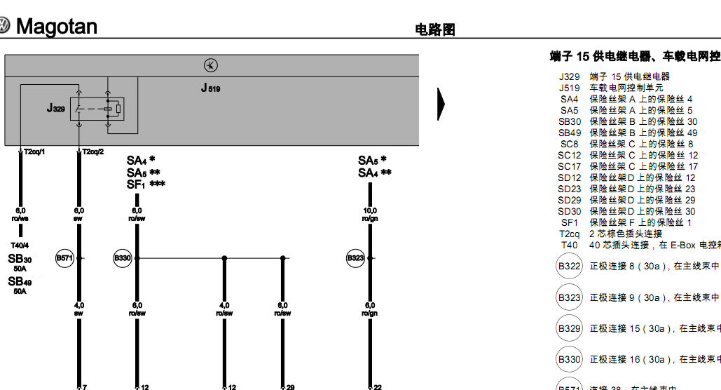 10年迈腾的线路图