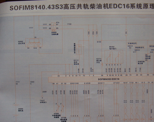 依维柯 SOFIM8140.43S3发动机系统电路