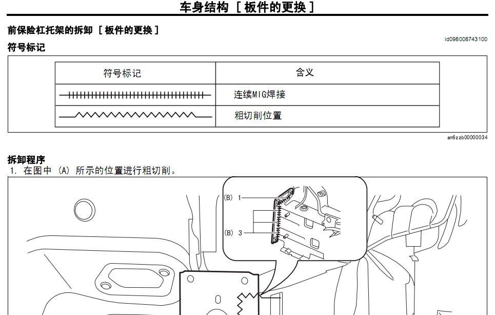 09年M6的维修手册