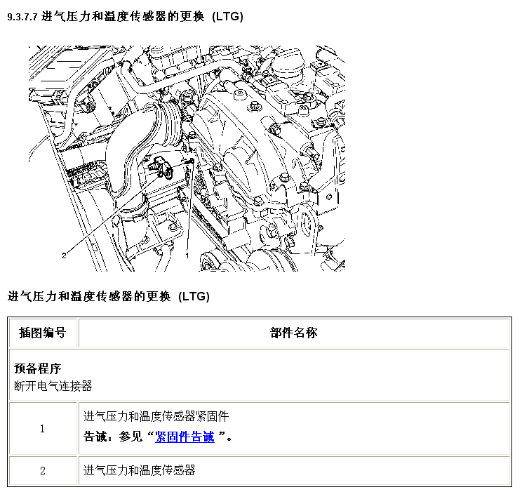 科鲁兹