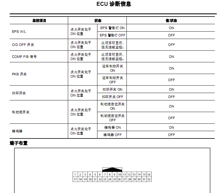 启晨R30