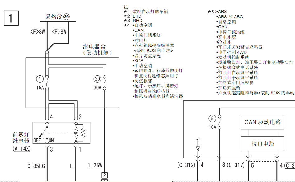 10年欧蓝德的电路图