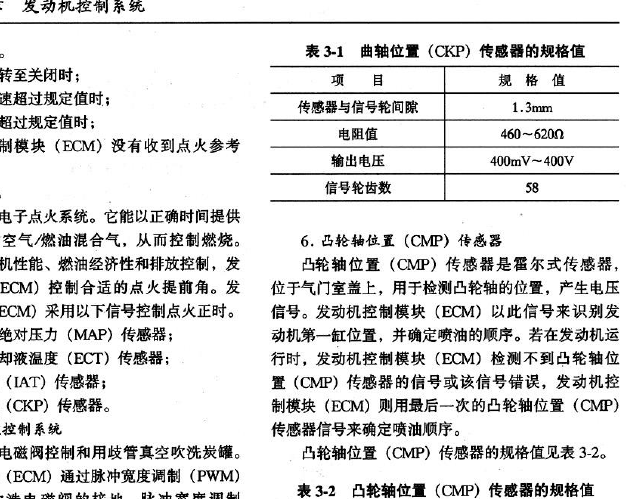 别克凯越 凸轮轴位置传感器资料