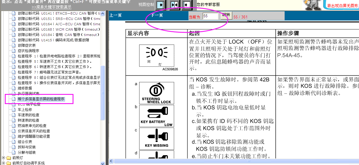07年欧蓝德仪表故障