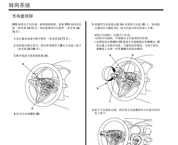 飞度